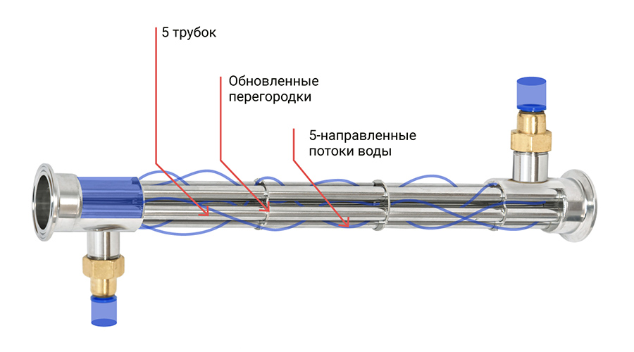 Холодильник аппарата Вейн Реформ+