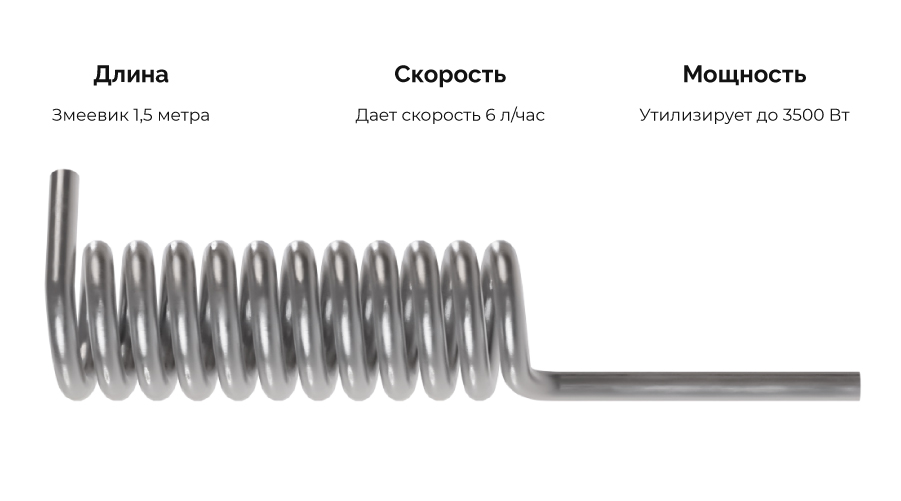 Холодильник 3.0